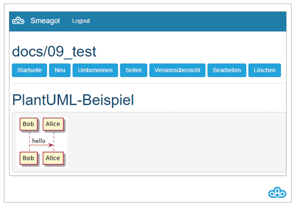 UML-Diagramm in Smeagol