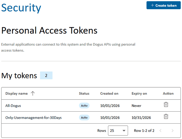 PAT overview in the Security section
